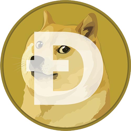 $DOGE (Dogecoin)