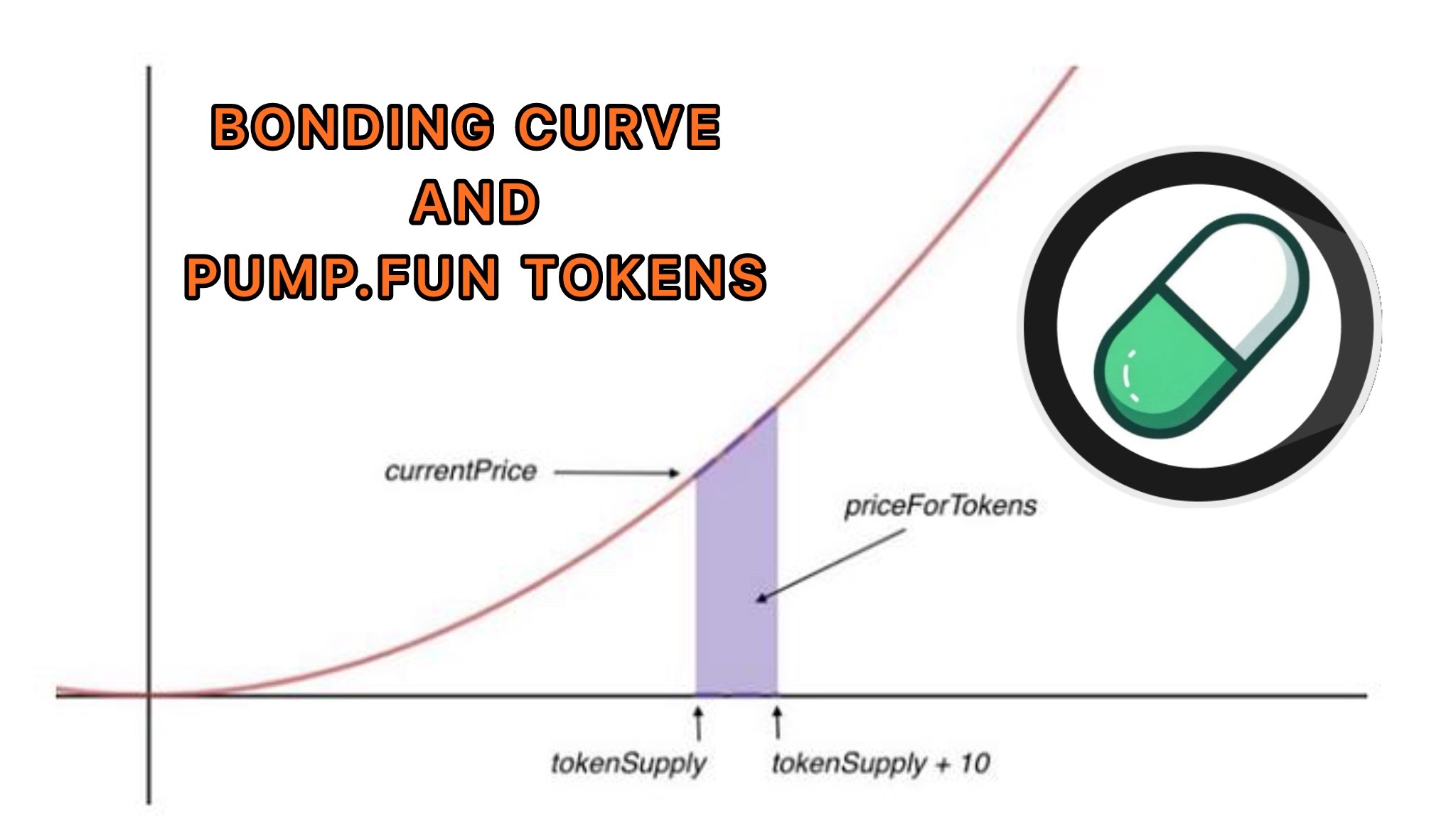 Why Are Bonding Curves So Popular for Pump.fun Tokens?