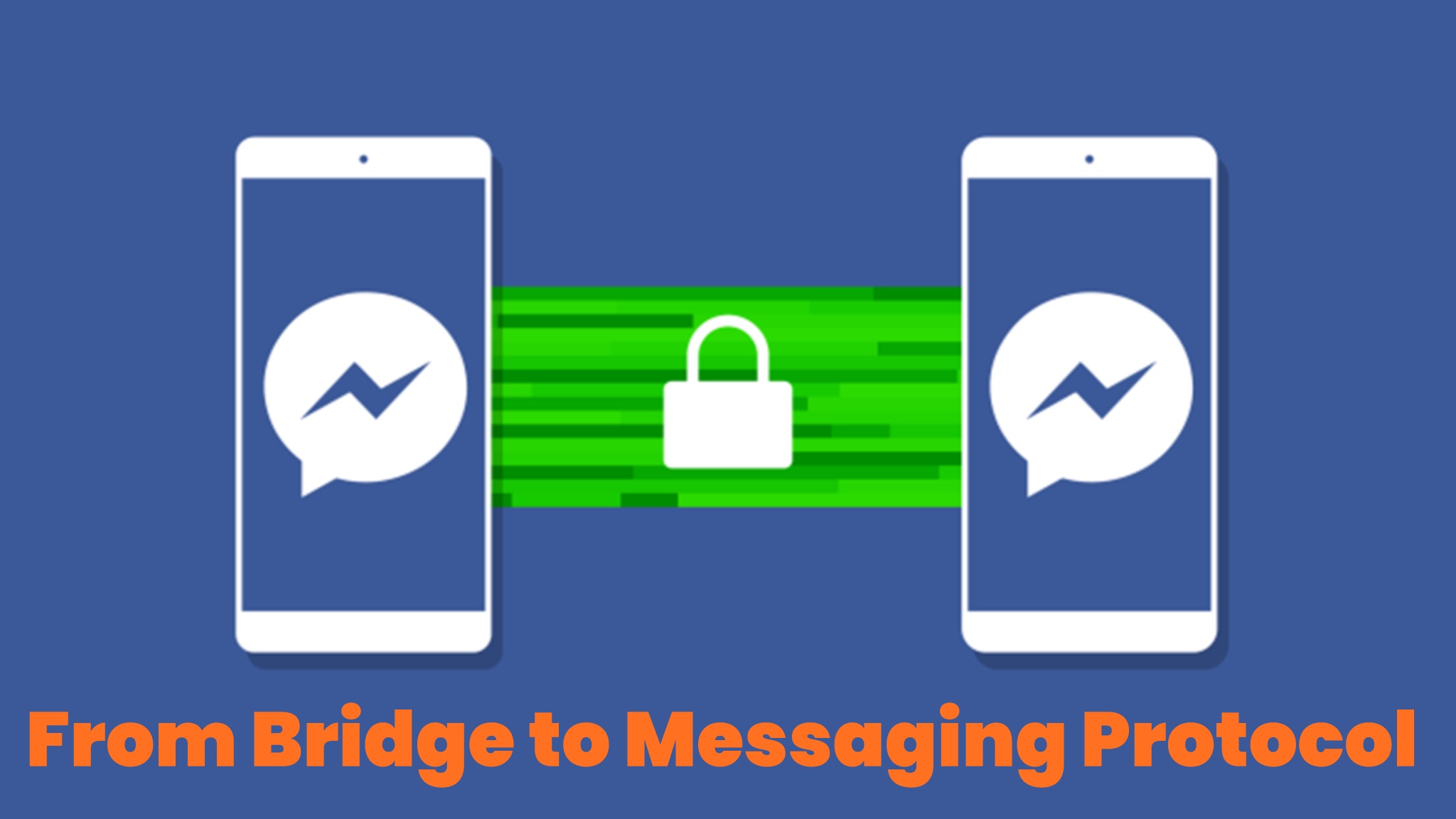 From Bridge to Messaging Protocol