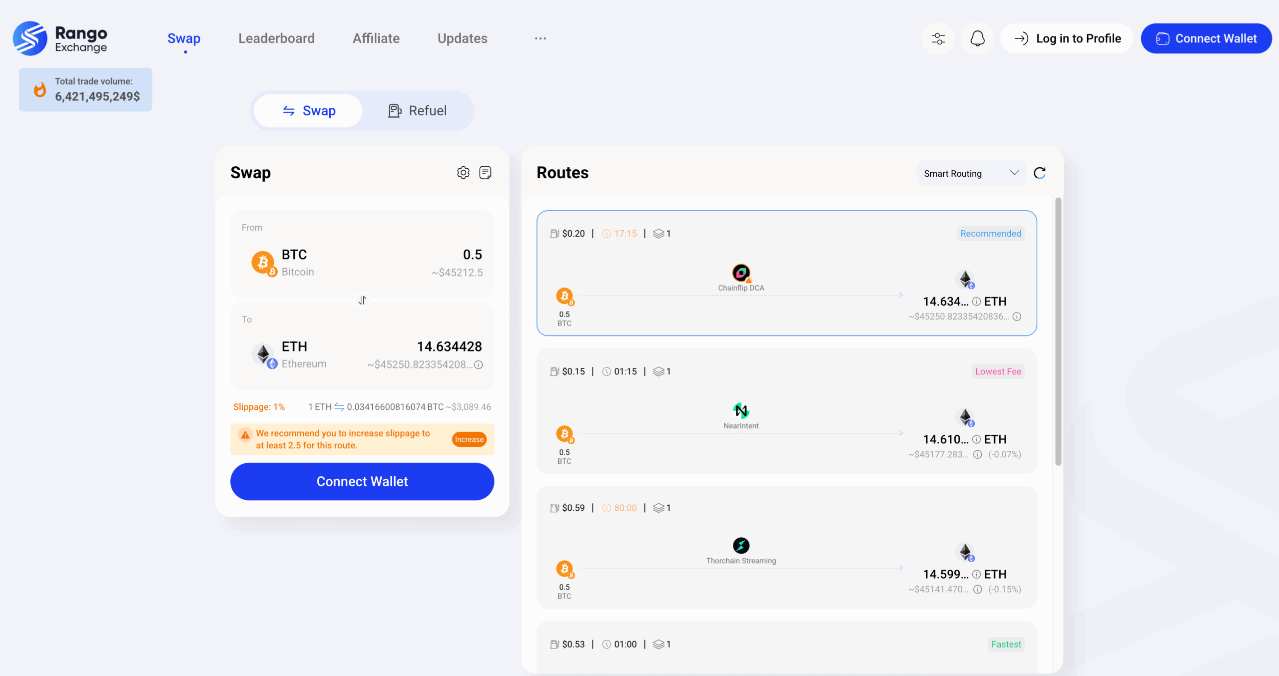Rango Exchange Fast Secure Cross Chain Swap and Bridge 12 13 2025 07 21 AM scaled