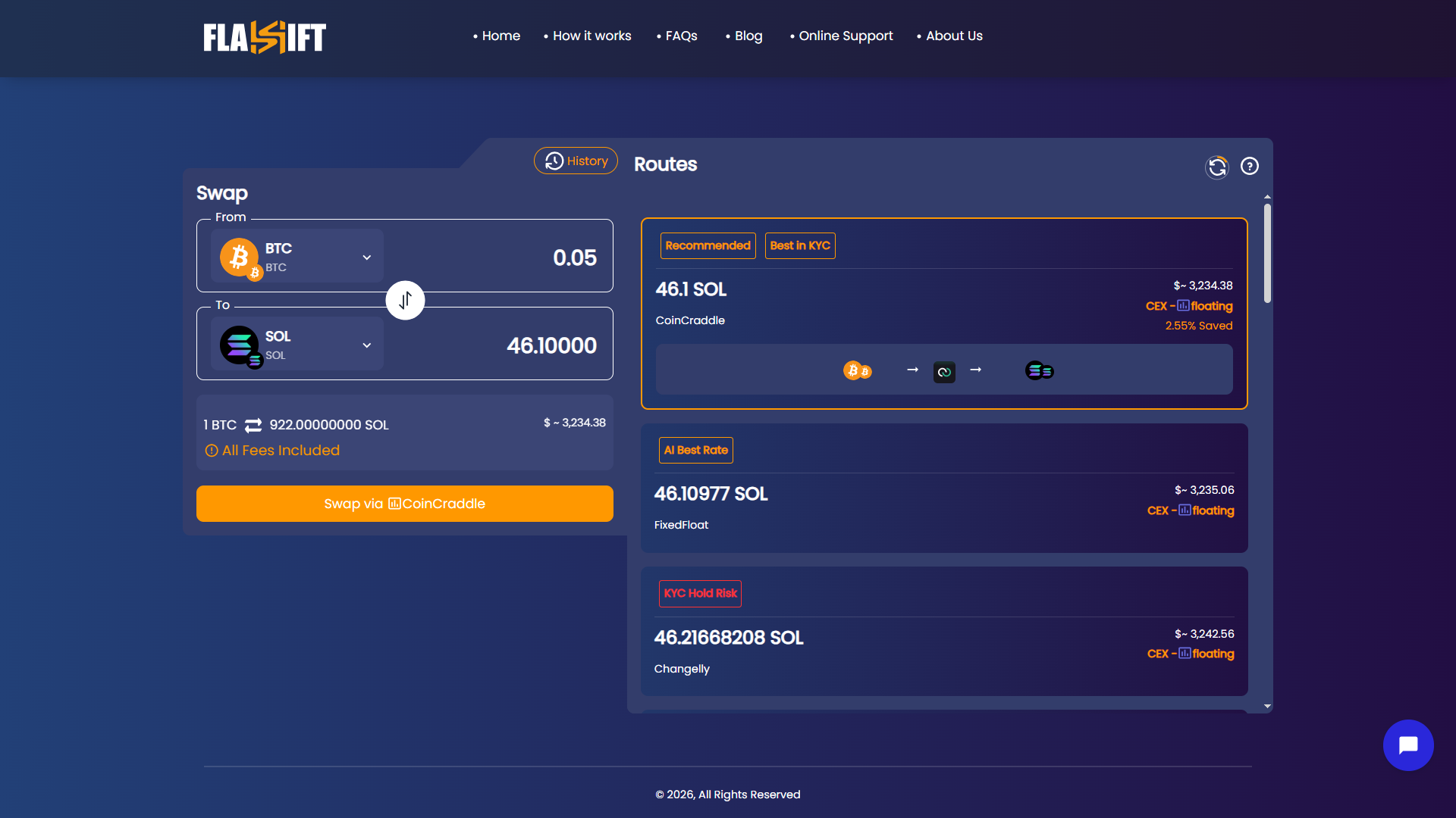 smart routing of Flashift smart routing of Flashift