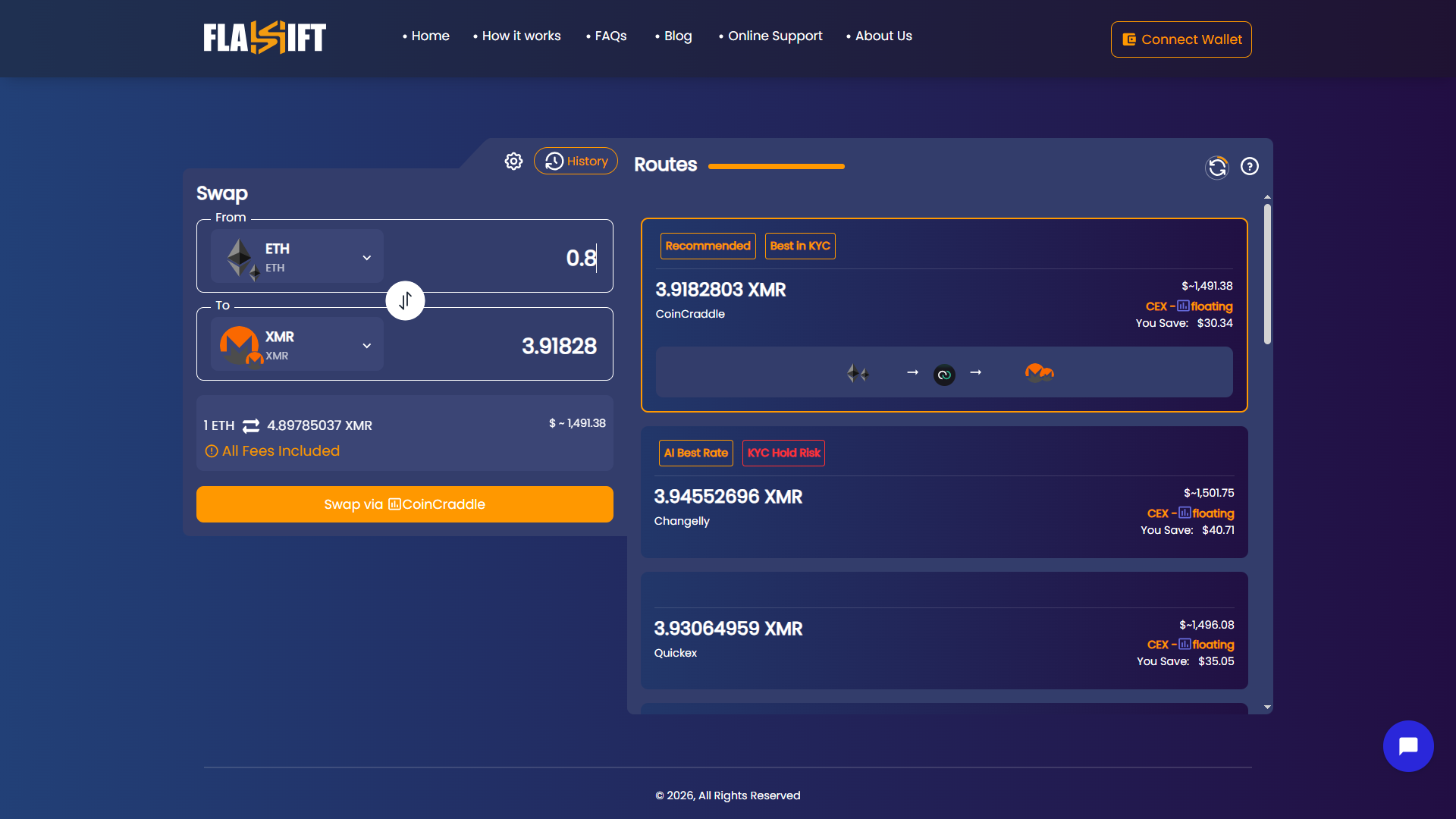 The Best Way to Swap ETH to XMR