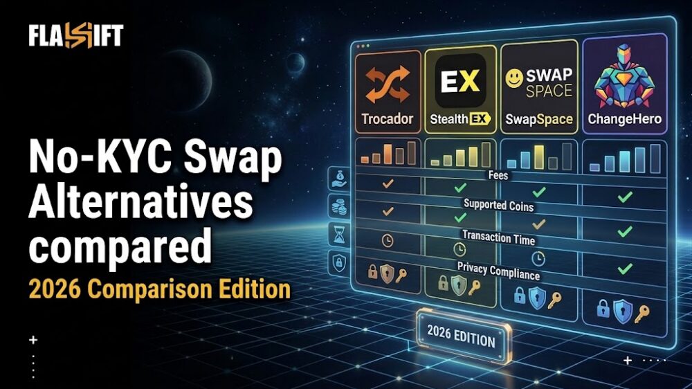 Visual comparison of No-KYC crypto swap platforms being analyzed and routed securely by Flashift AI.